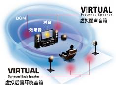 6.更加真实，更加轻便