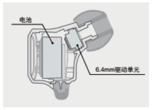 狗万新品耳机发布：专注于自然音质的理念，耳机音质与外观的新高度
