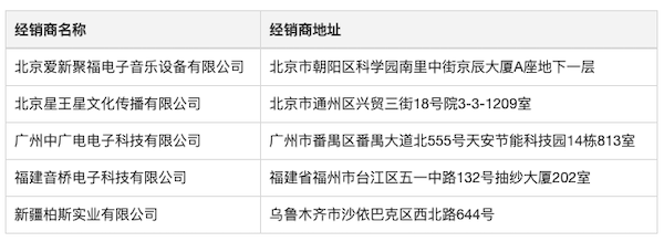 Steinberg 发布 Nuendo 11：树立专业音频领域的黄金标准