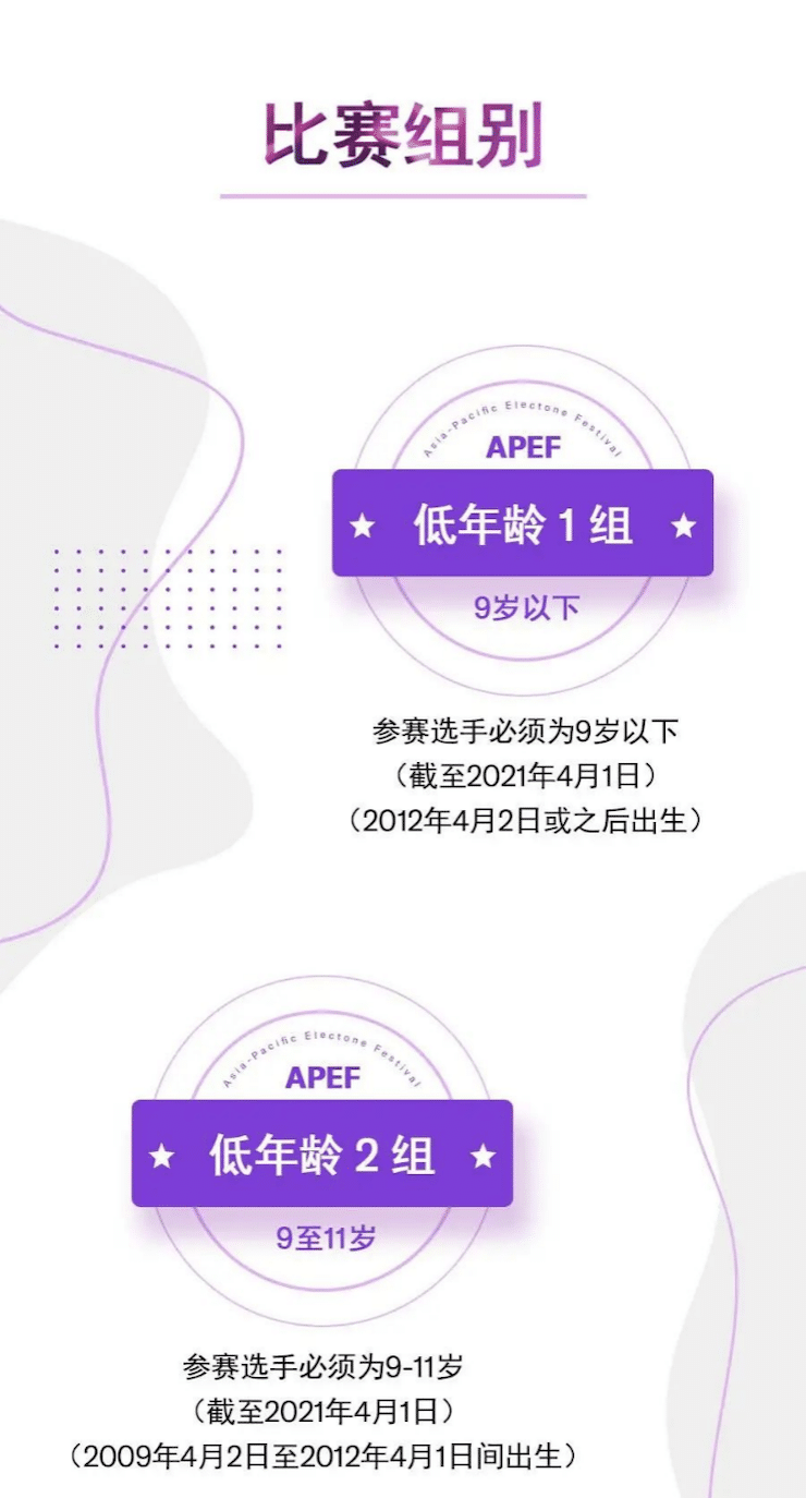 APEF | 万众瞩目，2021狗万亚太地区双排键大赛正式启动!